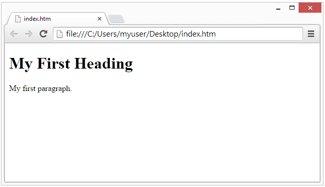 Introduction to HTML | HTML for Junior Classes - Class 3