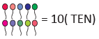 Olympiad Notes: Numerals | Mathematics Olympiad for Class 1