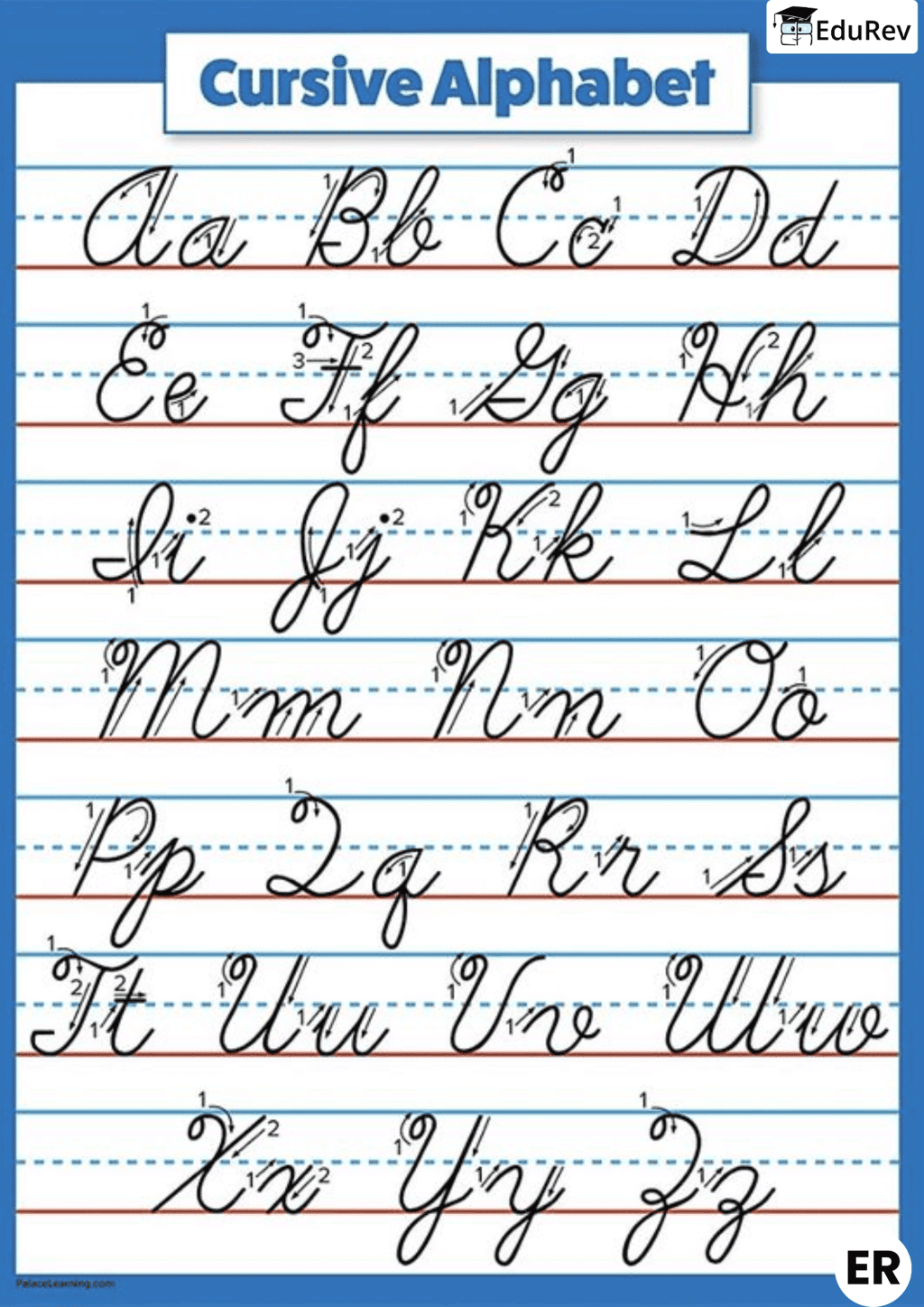 Let`s Learn: Cursive Letters | Cursive Writing for English - Class 1