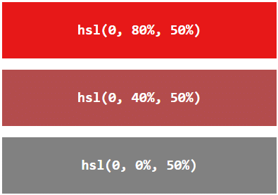 HTML Colors & Styles - CSS​ | HTML for Junior Classes - Class 3