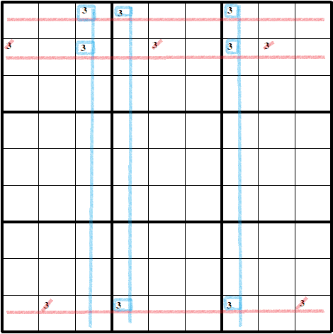 How to solve 9*9 Sudoku Stepwise | Master Sudoku: From Beginner to Expert - Class 1