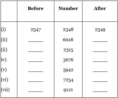 Worksheet Solutions: Numbers - 2 | Mental Maths - Class 1