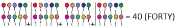 Olympiad Notes: Numerals | Mathematics Olympiad for Class 1