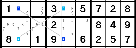 X- Wing Sudoku technique | Master Sudoku: From Beginner to Expert - Class 1