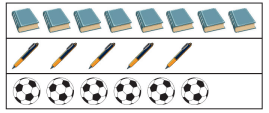 Mathematics Olympiad Previous Year Paper - 3 | Mathematics Olympiad for Class 1