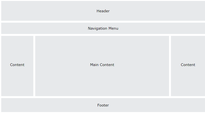 Layout On Css CSS Website Layout - CSS for Beginners - Class 6 PDF Download