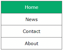 CSS Navigation Bar- Vertical Navbar | CSS for Beginners - Class 6