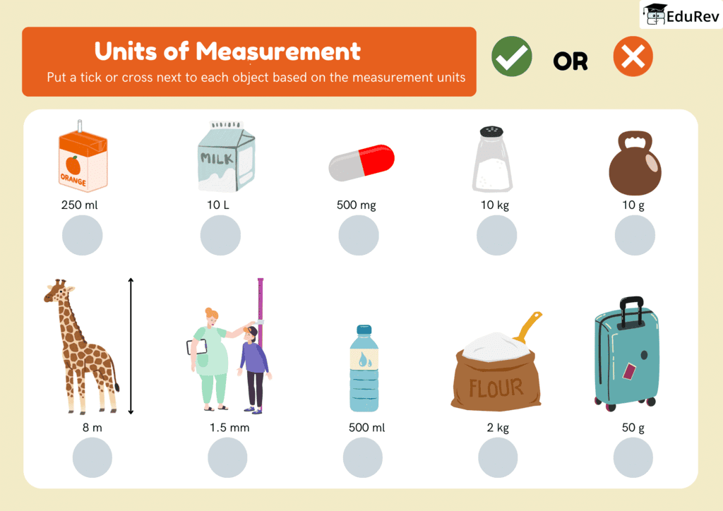 Printable Worksheet: Units of Measurement | Mathematics Olympiad for Class 1