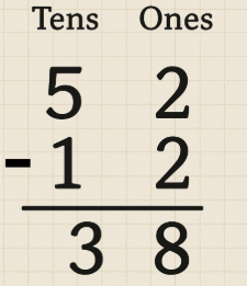 Everyday Mathematics: Subtraction | Mathematics Olympiad for Class 1