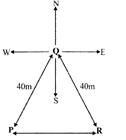 Worksheet Solutions: Maths Tricks - 2 | Mental Maths - Class 1