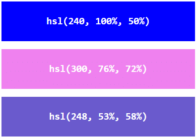 HTML Colors & Styles - CSS​ | HTML for Junior Classes - Class 3