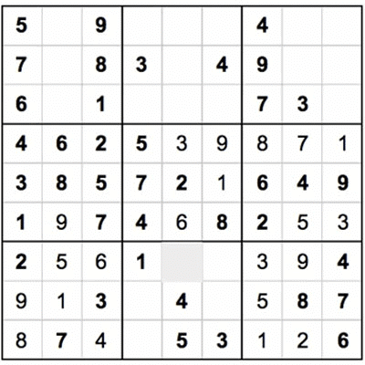 Fundamental Rules and Strategies | Master Sudoku: From Beginner to Expert - Class 1