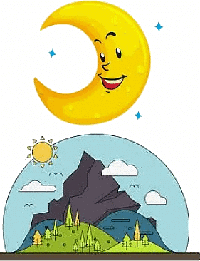 Non-Living Things & their Characteristics | Science Olympiad for Class 1