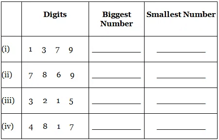 Worksheet Solutions: Numbers - 2 | Mental Maths - Class 1