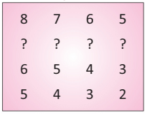Mathematics Olympiad Model Test Paper - 1 | Mathematics Olympiad for Class 1