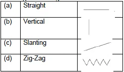 Merry-Go-Round/Circle - 4 Class 1 Worksheet English Marigold Unit 5