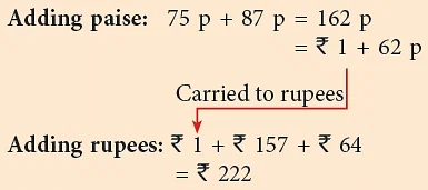 Understand Concept of Money | Mental Maths - Class 1