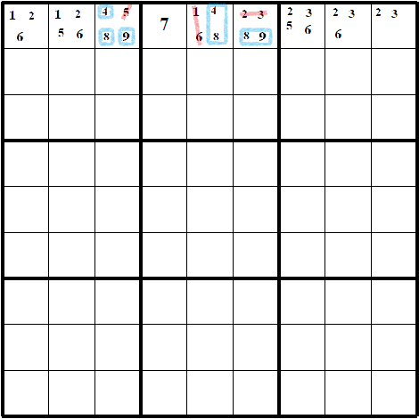 How to Solve a Beginner Sudoku Puzzle | Master Sudoku: From Beginner to Expert - Class 1