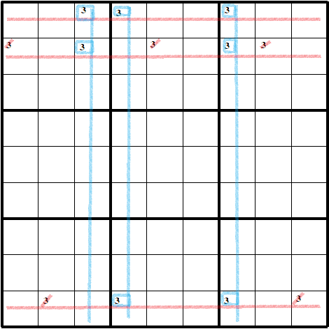 How to Solve a Beginner Sudoku Puzzle | Master Sudoku: From Beginner to Expert - Class 1