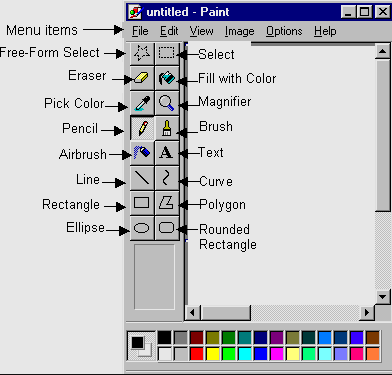 Notes: Introduction to MS-Paint | International Computer Science Olympiad Class 1