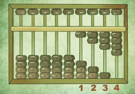 Addition on Abacus