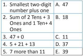 Mathematics Olympiad Previous Year Paper - 1 | Mathematics Olympiad for Class 1