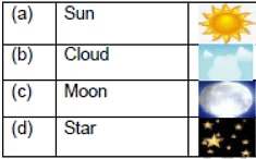 Worksheet Solution: Clouds/Anandi’s Rainbow - 4