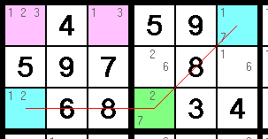 XY-Wing Sudoku Technique | Master Sudoku: From Beginner to Expert - Class 1