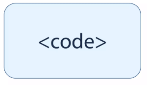 Practice Questions: Latest Developments in the field of IT