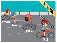 Science Olympiad Previous Year Paper - 3 | Science Olympiad for Class 1