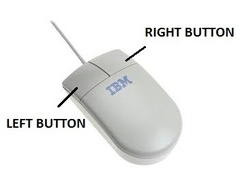 Notes: Computer Mouse | International Computer Science Olympiad Class 1