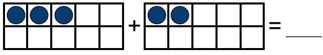 Worksheet: Addition With Ten Frames | Mental Maths - Class 1