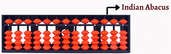 Types of Abacus | Abacus - Class 1