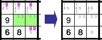Identifying Naked Pairs | Master Sudoku: From Beginner to Expert - Class 1