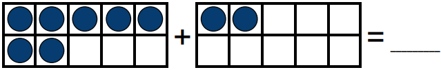 Worksheet: Addition With Ten Frames | Mental Maths - Class 1