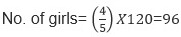 Fractions Made Easy | Mental Maths - Class 1
