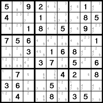 Importance of Pencil Marks | Master Sudoku: From Beginner to Expert - Class 1
