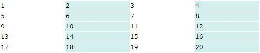 HTML Favicon & Tables | HTML for Junior Classes - Class 3