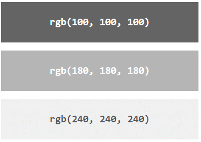HTML Colors & Styles - CSS​ | HTML for Junior Classes - Class 3