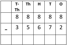 Worksheet Solutions: Subtraction - 3 | Mental Maths - Class 1