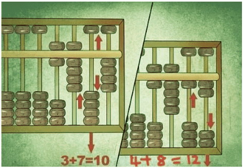 Addition on Abacus