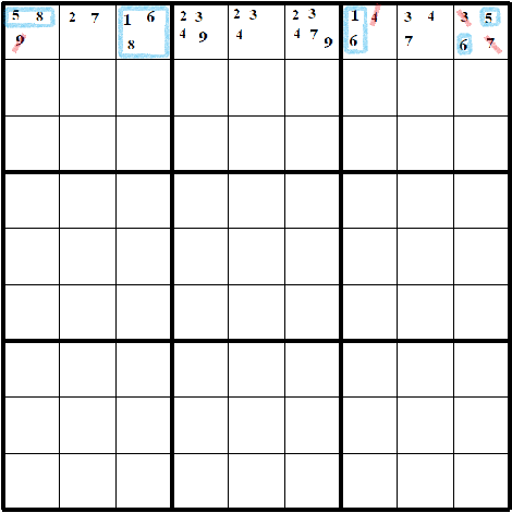 How to Solve a Beginner Sudoku Puzzle | Master Sudoku: From Beginner to Expert - Class 1