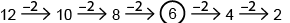 Science Olympiad Model Test Paper - 1 | Science Olympiad for Class 1