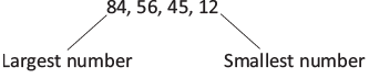 Olympiad Notes: Numerals | Mathematics Olympiad for Class 1