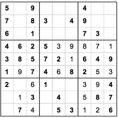 Fundamental Rules and Strategies | Master Sudoku: From Beginner to Expert - Class 1
