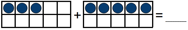 Worksheet: Addition With Ten Frames | Mental Maths - Class 1