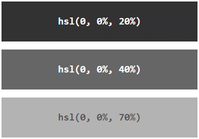 HTML Colors & Styles - CSS​ | HTML for Junior Classes - Class 3