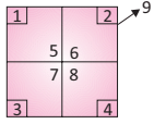 Mathematics Olympiad Model Test Paper - 1 | Mathematics Olympiad for Class 1