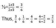 Fractions Made Easy | Mental Maths - Class 1
