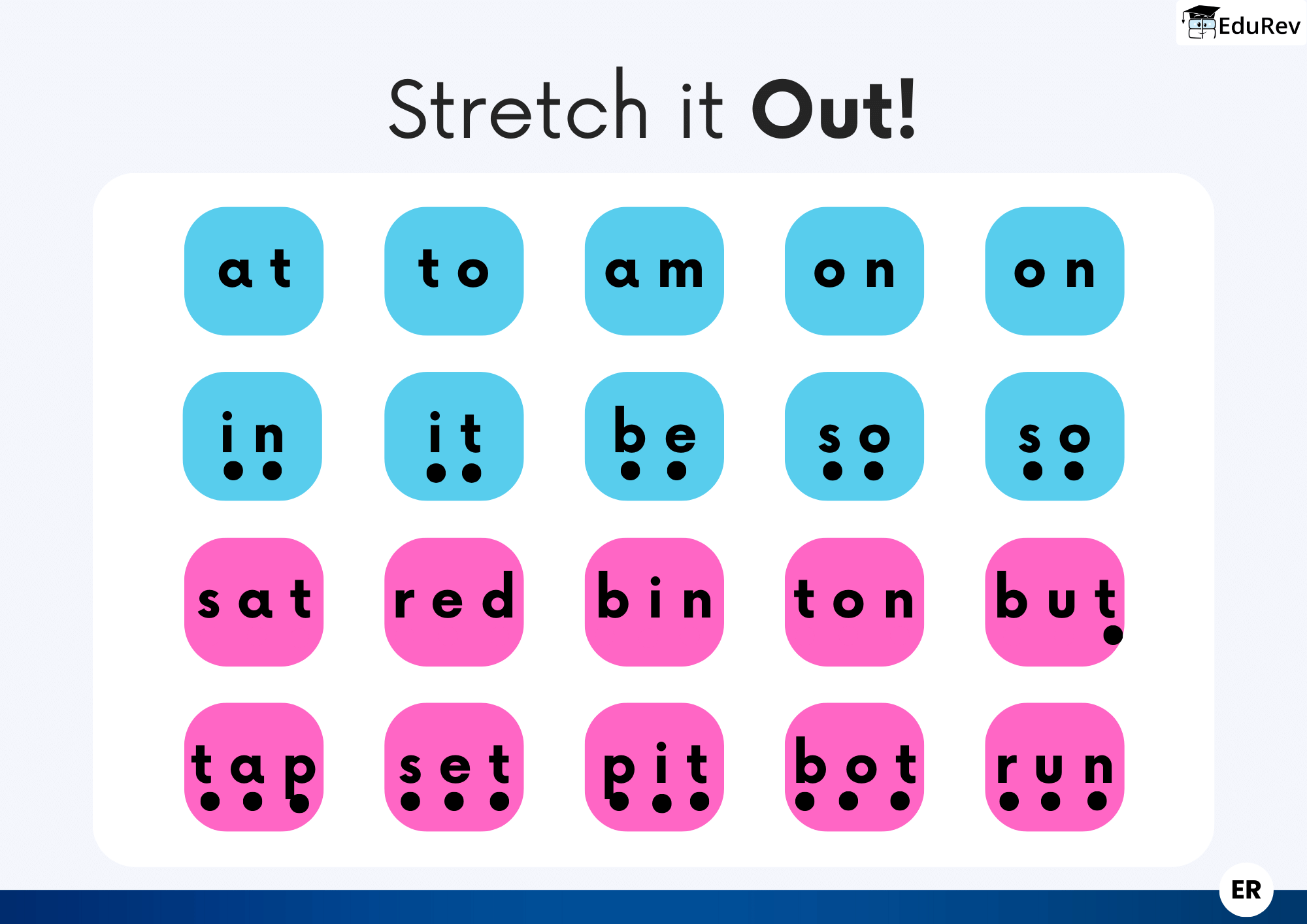 Let`s Learn: Words with 2 & 3 Alphabets | Cursive Writing for English - Class 1